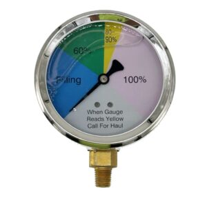 Marathon Gauge Pressure 4 Color Coded A